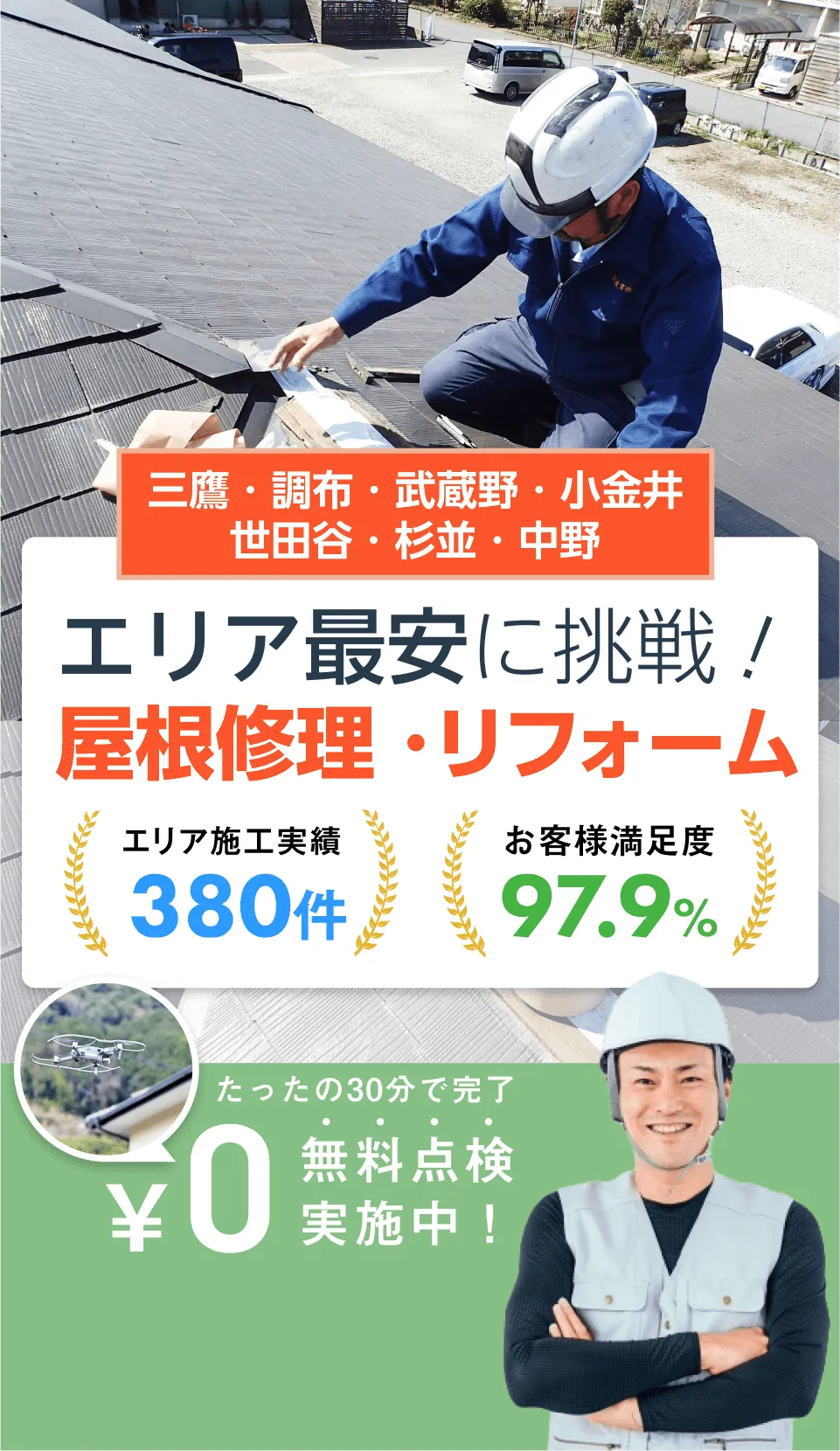 エリア最安に挑戦！屋根修理・リフォームならキズナ工務店。エリア施工実績380件、お客さま満足度97.9%