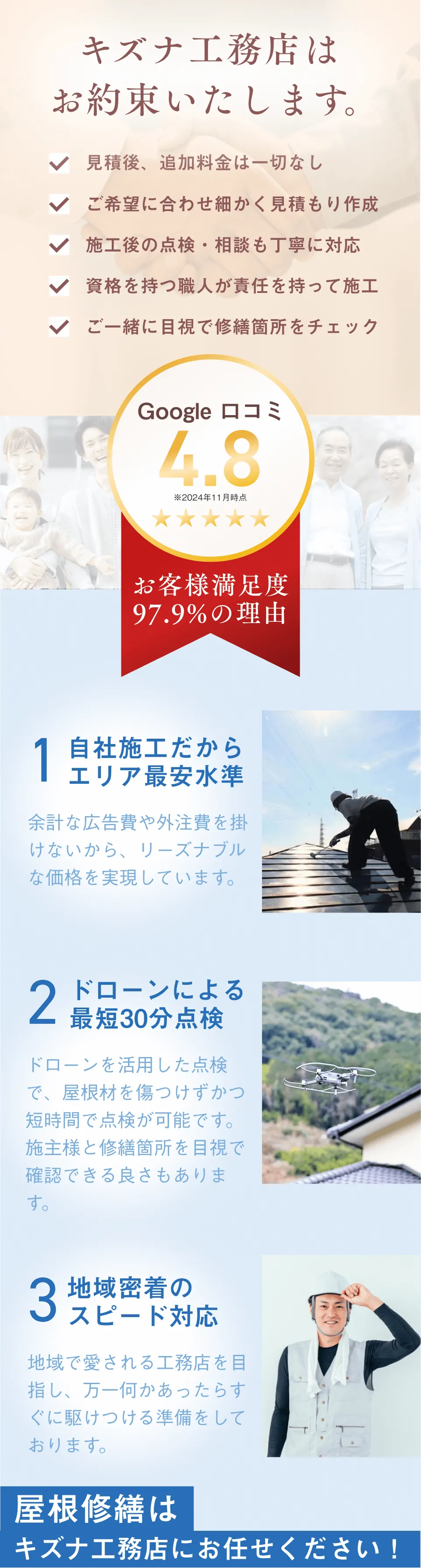 お客さま満足度97.9%の理由は、エリア最安水準かつスピード対応だから。Googleの口コミでも4.8の評価をいただいております。