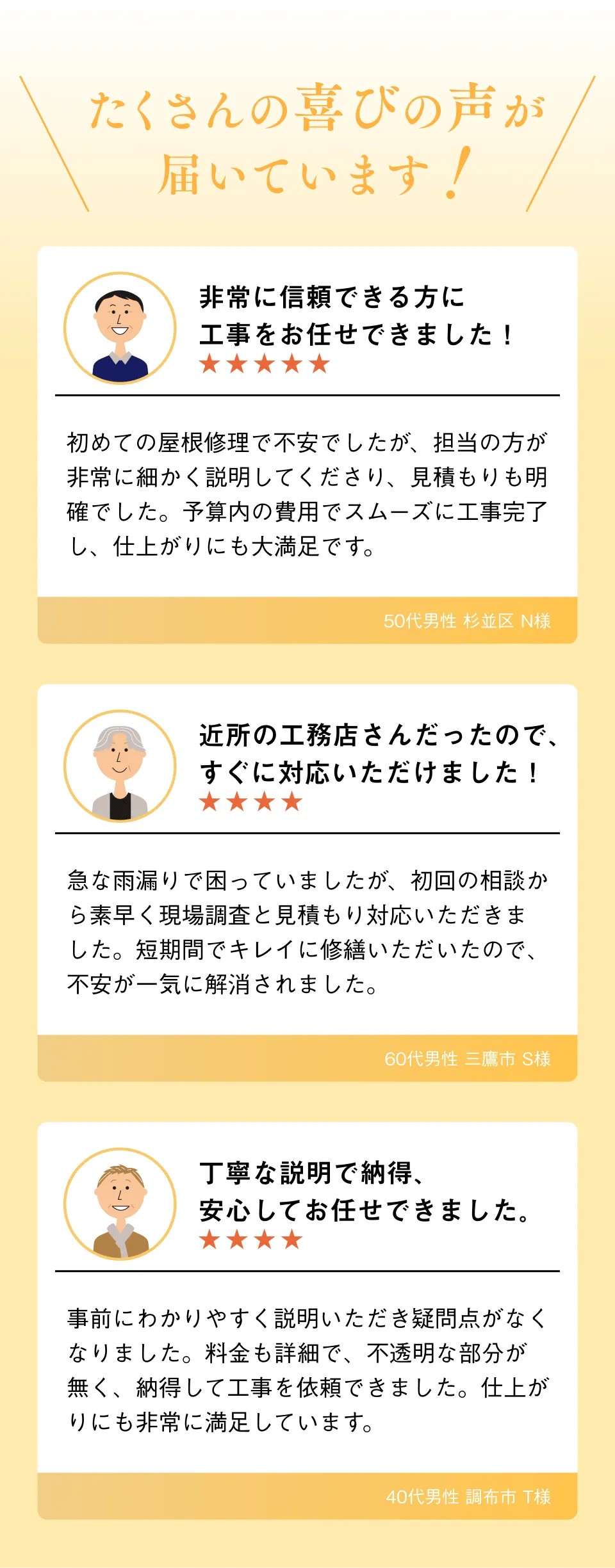 たくさんの喜びの声が届いています！