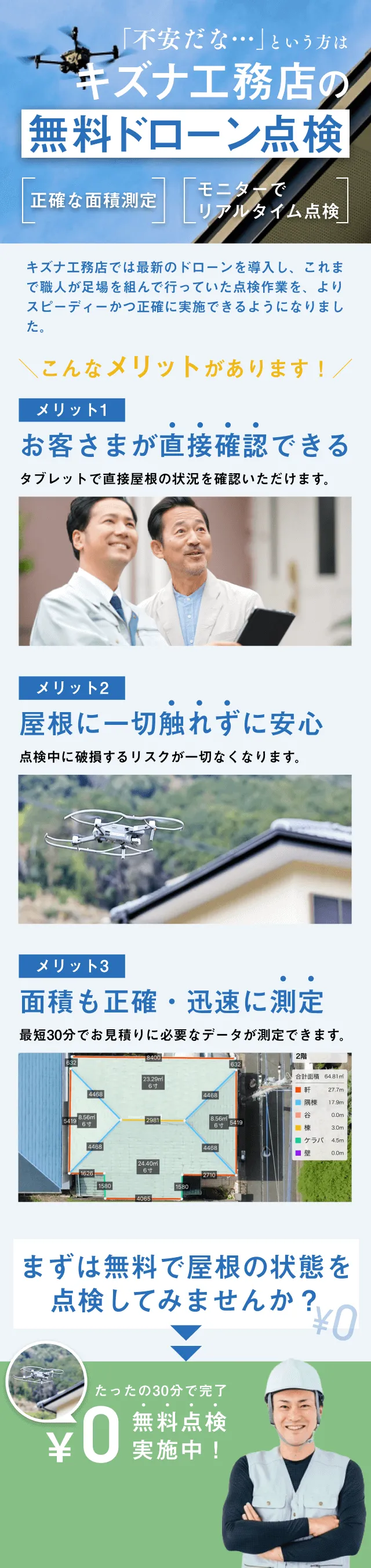 キズナ工務店の無料ドローン点検なら、正確な面積測定とリアルタイムモニタリングが可能です。屋根に触れず、お客様が直接ご確認いただけます。